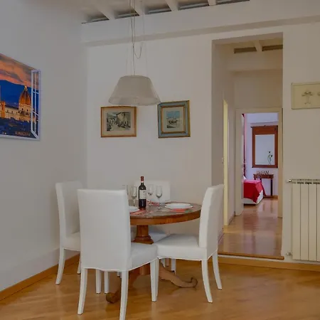 Angelo'S Sweet Home Santa Croce Florencia